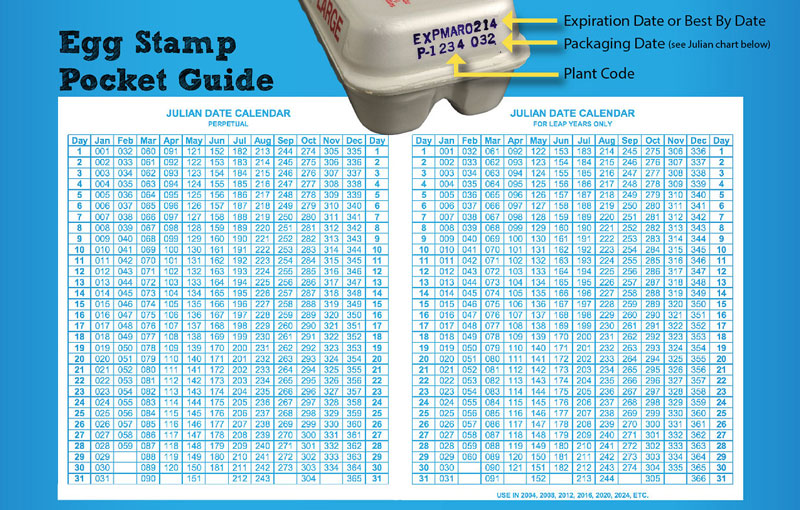 egg stamp pocket guide
